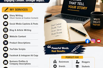 create your website SEO strategy, including keyword research