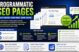 create 1000 programmatic seo pages for your website