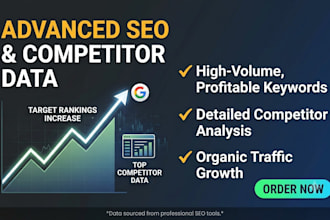do SEO keyword research and competitor analysis