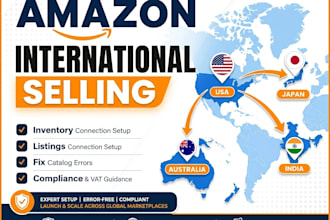 do amazon international selling and set up amazon narf