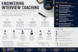 conduct a mock engineering interview with expert feedback
