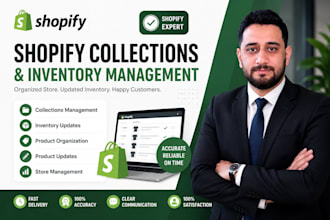 manage shopify collections and inventory