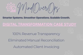 be your fractional coo and business operations consultant