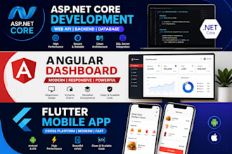 develop asp dot net core web application
