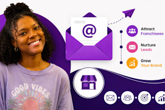franchise email marketing, franchise recruitment emails, lead nurturing expert