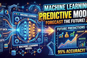 build predictive machine learning model