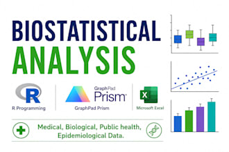 assist in biostatistical and bulk rnaseq analysis and data visualization in r