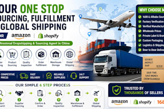 act as china sourcing agent, dropshipping agent and product sourcing expert
