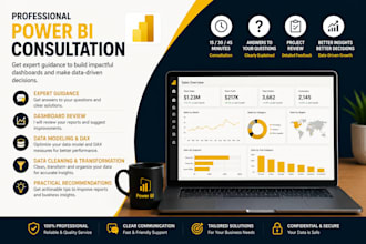 create dashboards and power bi reports