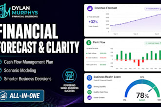 create a financial forecast, cash flow plans to drive smarter business decisions