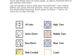 create your beginner friendly drum practice plan