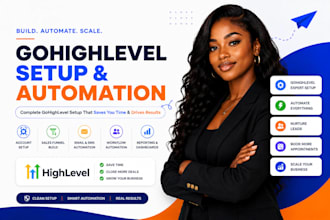 be go high level expert ghl virtual assistant gohighlevel expert a2p automation