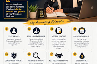 do  accounts related any task