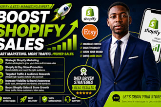 do shopify marketing, shopify and etsy promotion to boost shopify sales