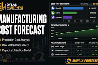 build a manufacturing financial forecast with production cost analysis in excel