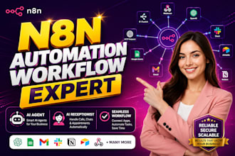 n8n ai agent n8n automation workflow, custom ai agents n8n workflow