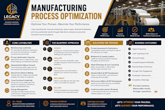 optimize your manufacturing process to improve productivity