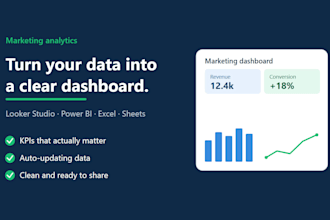 build a marketing and KPI dashboard in looker studio or power bi