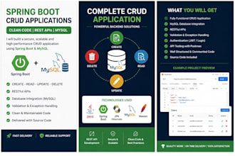 develop spring boot crud rest apis with mysql