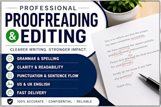 proofread and edit your essay for grammar and clarity
