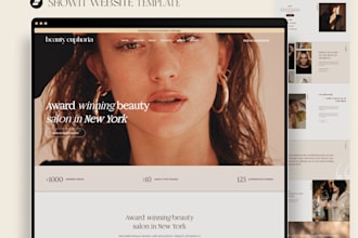 customize showit template redesign showit