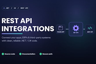 build rest API integrations in dotnet