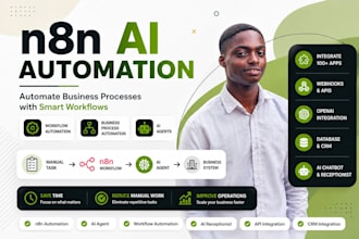 do n8n automation, n8n ai agent, CRM ai automation, and n8n workflows