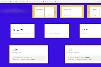 create interactive dashboards and generate data driven insights