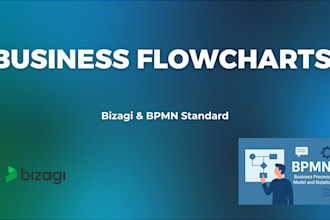 design and model your logistics and business processes in bizagi bpmn