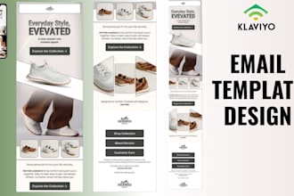 figma to klaviyo klaviyo email design newsletter design email template