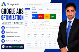 optimize google ads campaign to improve leads and ROI