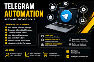 make smart telegram ai auto reply bot