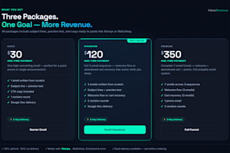 write high converting email sequences for your ecommerce store