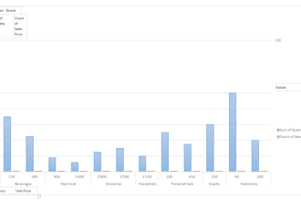 create excel dashboard and reports