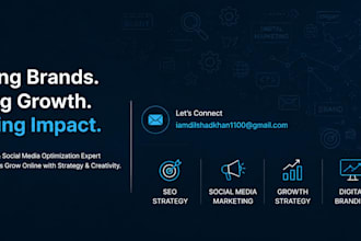 do monthly SEO and social media optimization for website ranking