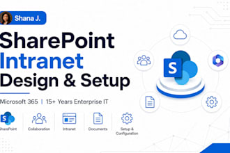 design a professional sharepoint online intranet for your business