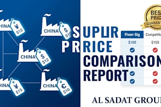 collect china supplier quotations and provide detailed price comparison report