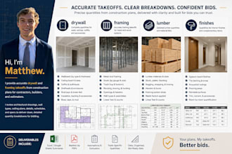 do drywall framing takeoff and cost estimation