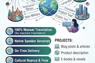 translate from english to malay and malay to english