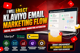 erect klaviyo email marketing flow brevo mail chimp email marketing  automation