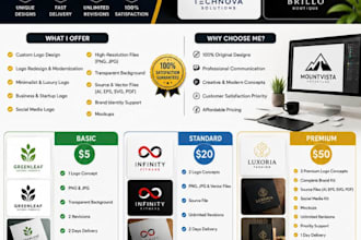 design and redesign logo