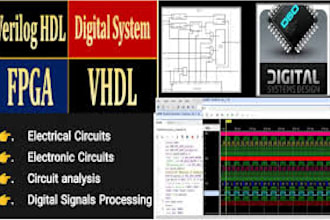 verilog, vhdl, fpga using multisim, vivado, quartus, xilinx