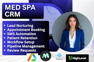 setup med spa CRM ghl mindbody aesthetic clinic automation pabau aestheticpro
