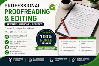 professional proofreading, editing and rewriting