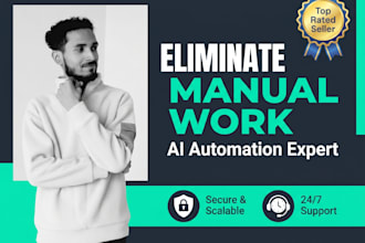 automate your business using ai agents, n8n, make, apis and mcp