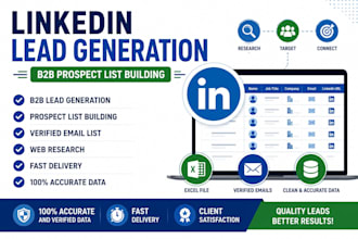 do linkedin lead generation and b2b prospect list building