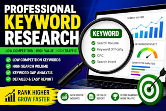 find low competition keywords for google rankings