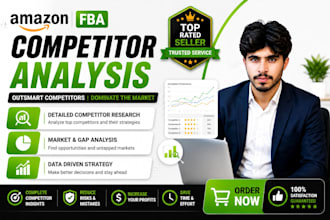 do amazon product hunting and profitable product research