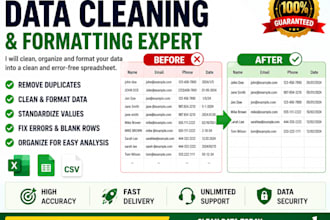 do excel data formatting