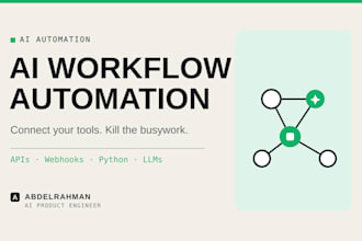 ai automations tailored to your requirements and use cases